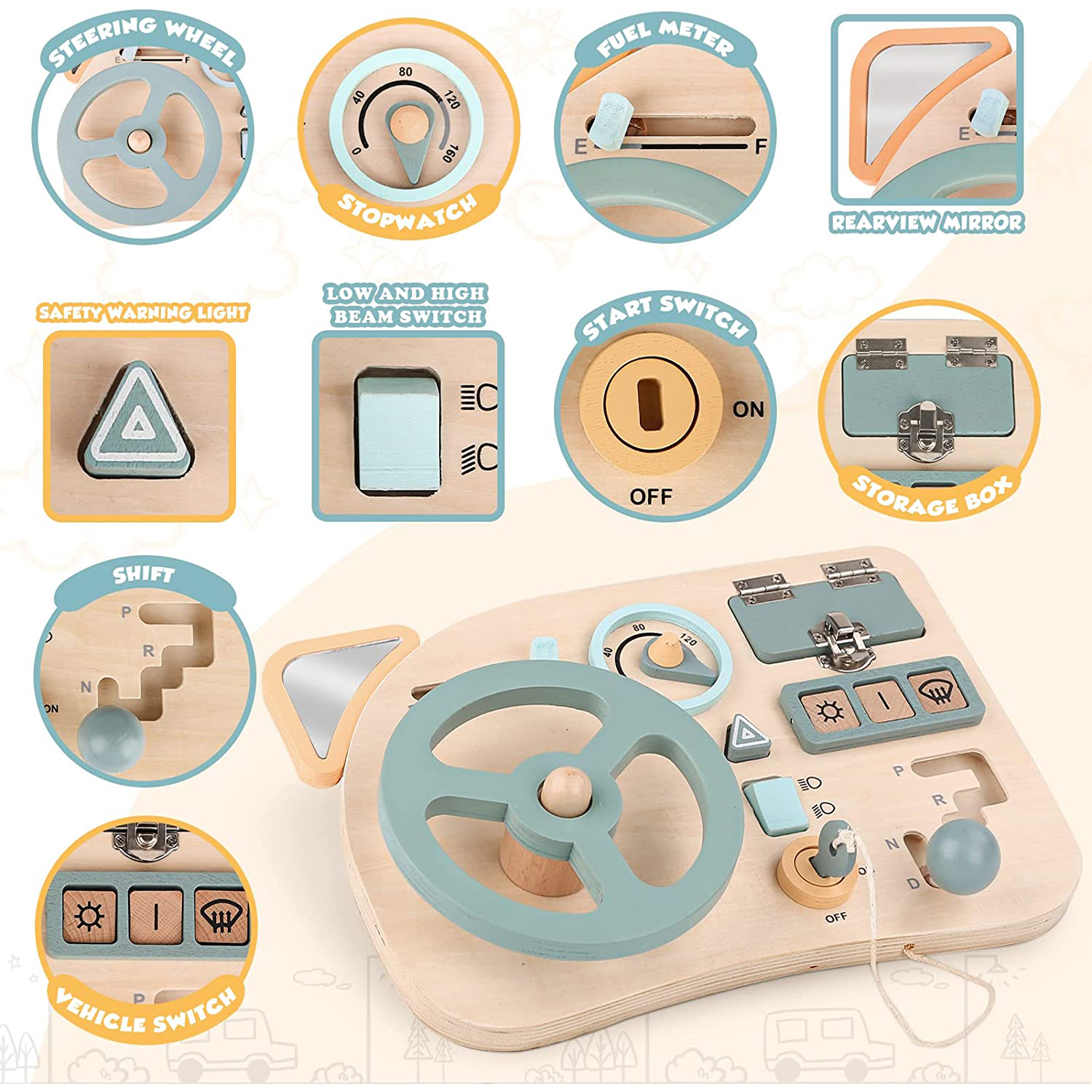 Montessori Toy Steering Wheel  - Travel Accessories For Toddlers recension och pris